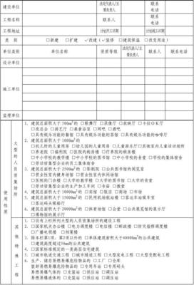 建設工程消防設計審核申報表2015版