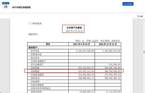中國百強企業(yè) 全球鋁箔基地巨頭，Q3業(yè)績翻倍，8元股價是否隱藏機遇？